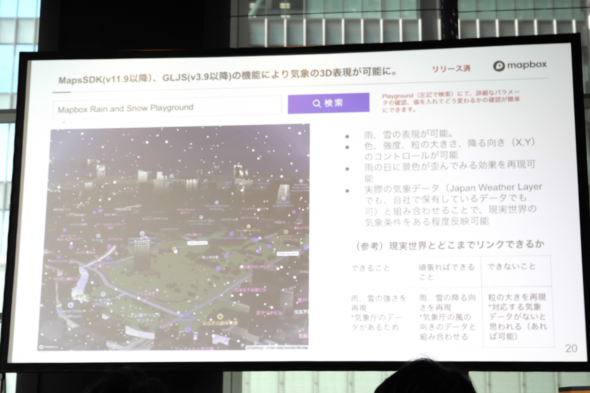 気象の3D表現が可能