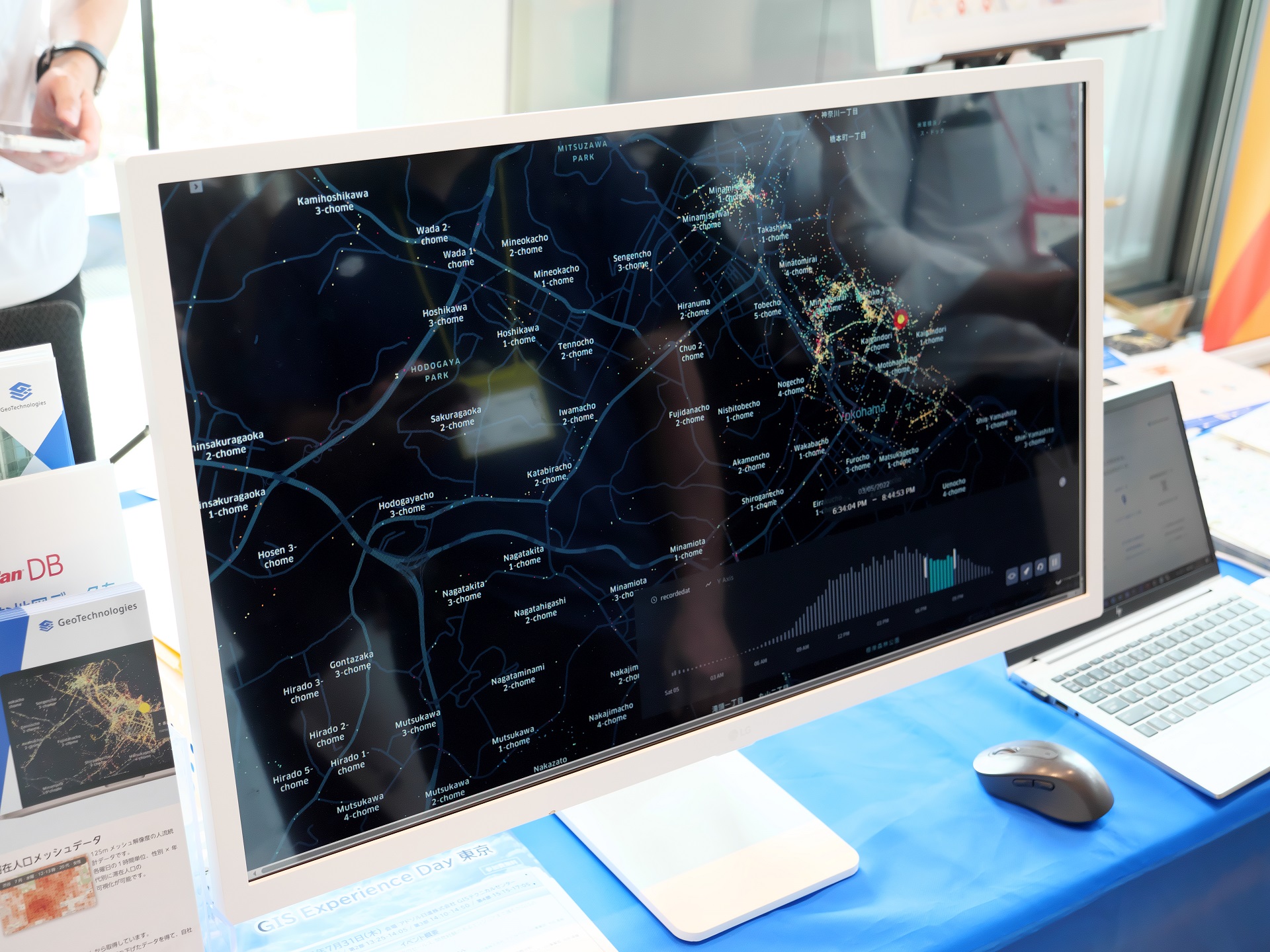 人流データを地図上に可視化