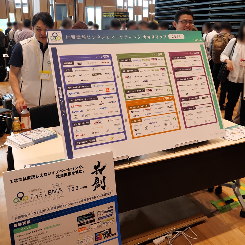 位置情報ビジネス＆マーケティング カオスマップ