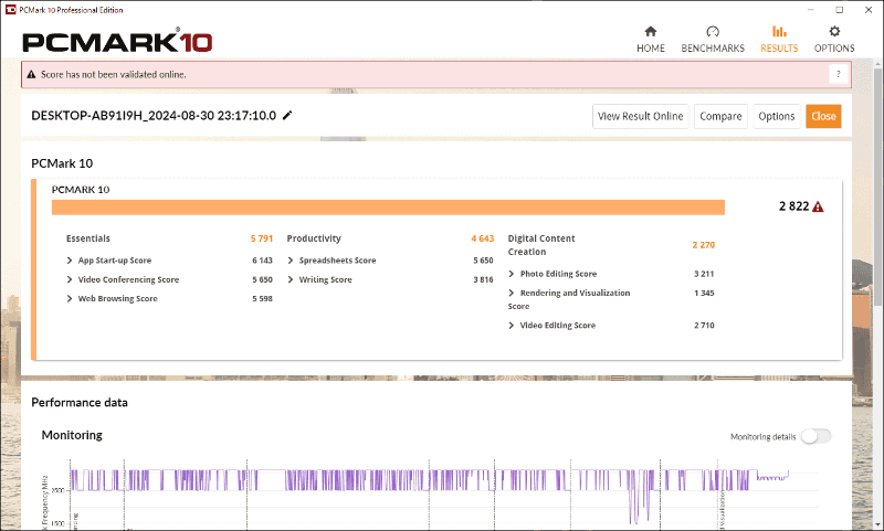 こちらは比較用に用意した9年前のPCのベンチマーク結果。Core i5-7200U搭載のWindows 10ノートPCだ。当時はこれでも申し分ない性能だったが、現在では快適な利用は難しい