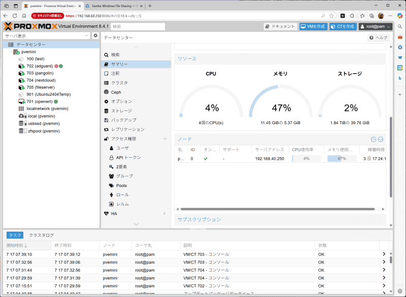 全ての機能を実装した状態のリソース