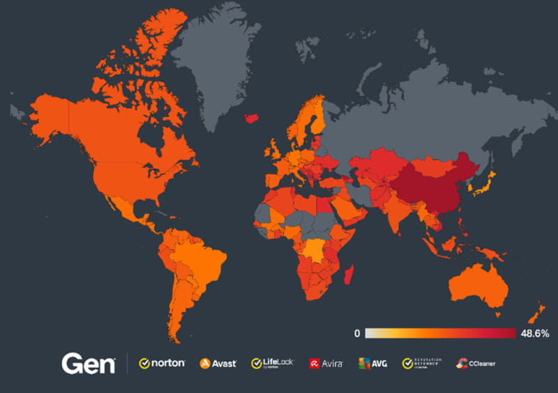 2025年第1四半期における国別リスク比率
