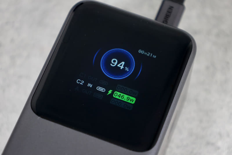 本製品を充電している時には、そのW数とこの状態であと何分で充電できるかが表示される。写真の状態では46.9Wで充電しており、あと21分で満充電となる