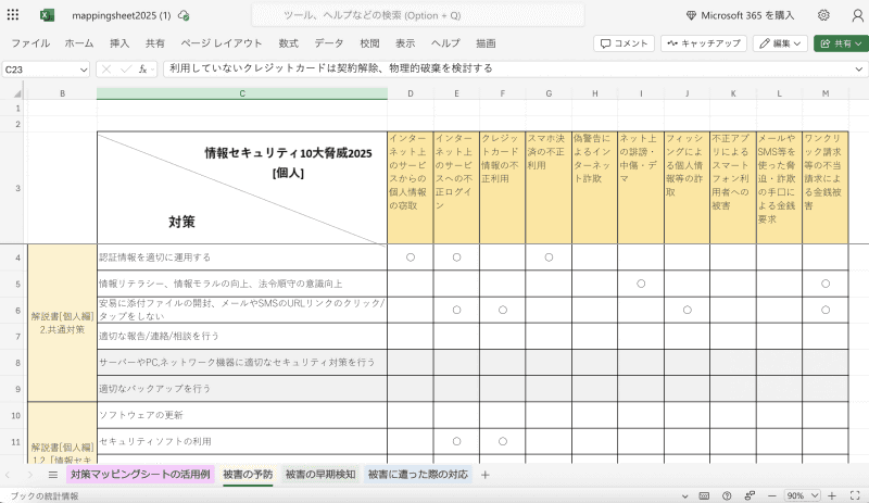 「対策マッピングシート」より