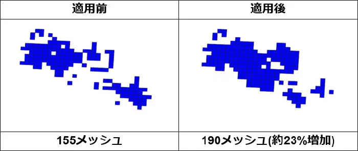 最適化前後のCA可能エリアの一例（青いメッシュ部分がCA使用可能エリア）