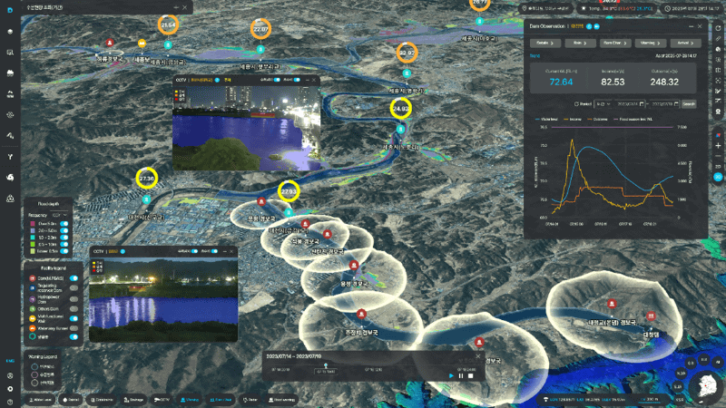 市街・河川状況の可視化・モニタリング状況 イメージ