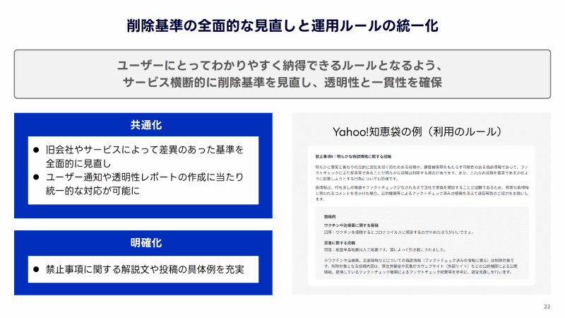 各サービスの投稿削除基準を全体的に見直し。Yahoo!知恵袋では利用ルールを記載している