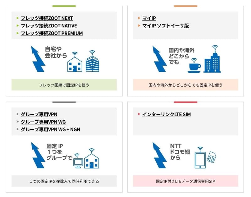 インターリンクを語るのに欠かせないのが“固定IP”だ。各種サービスで前面に押し出すようになった経緯とは？