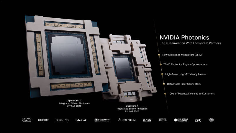 図01：NVIDIAも独自に数百の特許を取得しており、これを実装しているとする