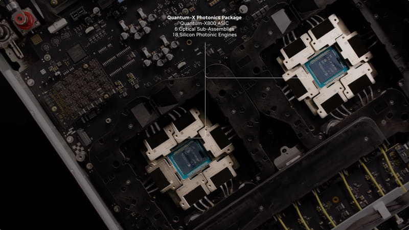 図02：図01と見比べると、ASICの上下に3つ、左右に6つのSilicon Photonics Engineが接続される格好