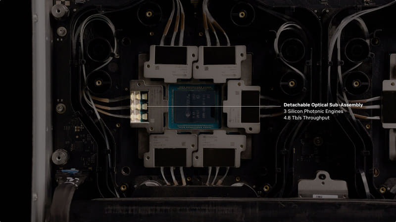 図04：3つのSilicon Photonics Engineを纏めてシャーシに収めるかたちになっているのが分かる