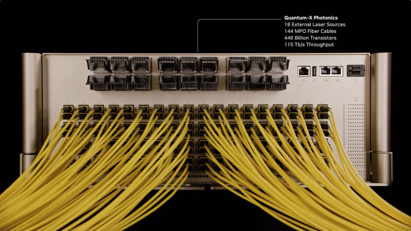 図09：フル接続構成。下につながっているのはData Link用のファイバーである