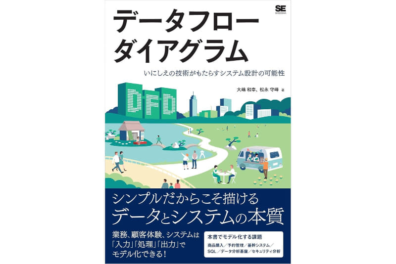 データフローダイアグラム