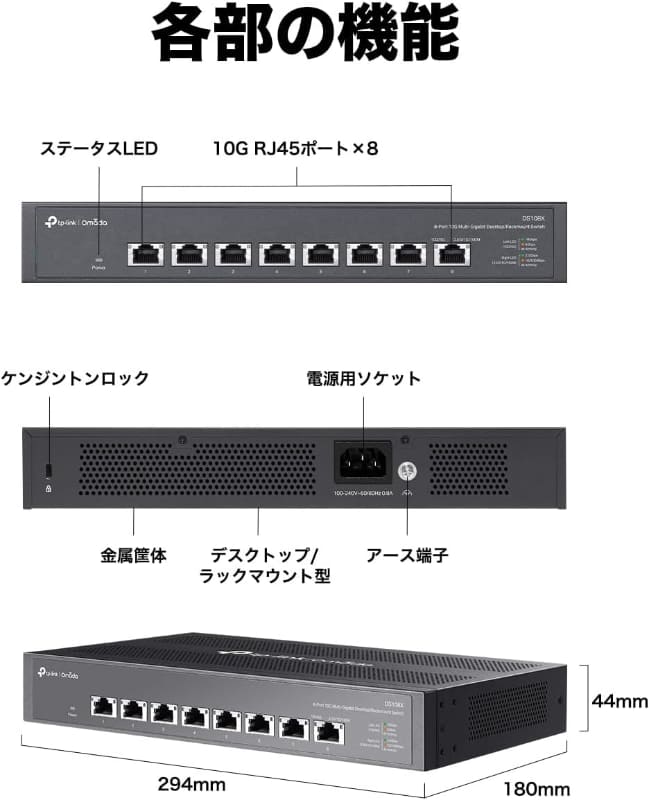本体各部の機能