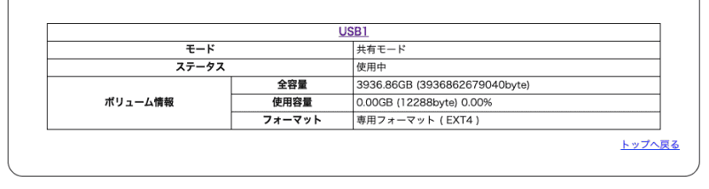 ボリュームの情報を表示させたところ。専用フォーマットになっている