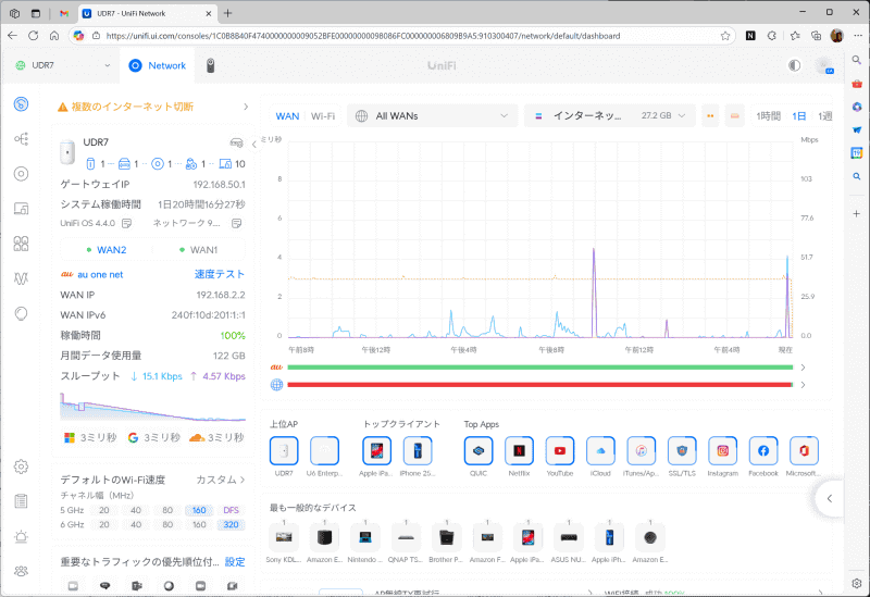 ダッシュボードで通信状態を把握できる