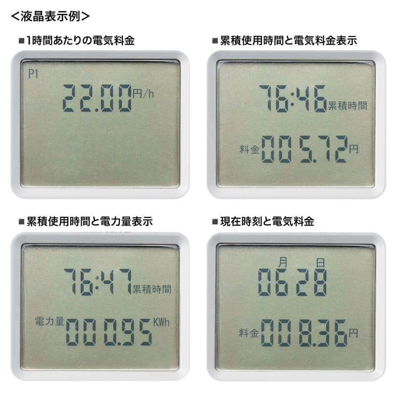 液晶では、累積使用時間や電力量表示のほか、1時間あたりの電気料金などを表示できる