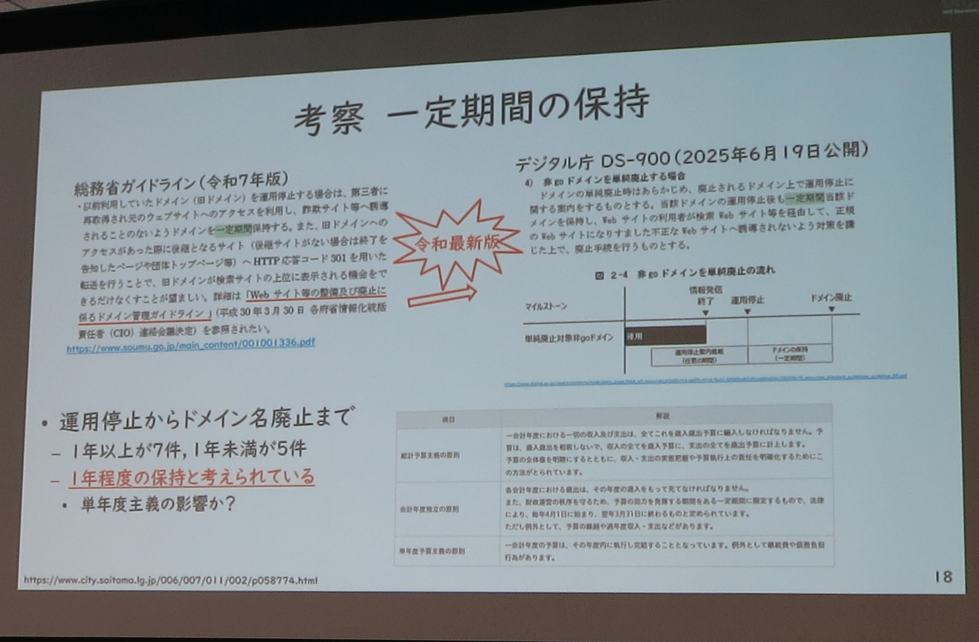 図4　考察　一定期間の保持（1）