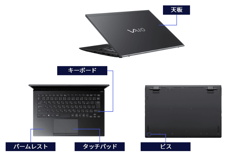 新品と交換される外装部品