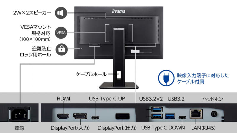 HDMI、DisplayPortのほかUSB Type-Cでの映像入力に対応。USB Type-C接続時はドッキングステーションとしても機能する