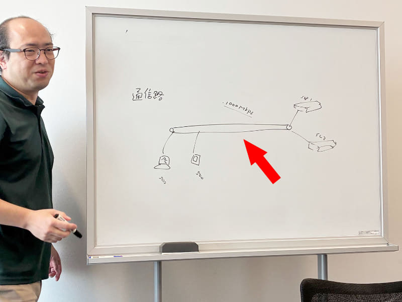 堂前さん「1本の通信路に複数台のデバイスを接続したら、1台あたりの速度は落ちてしまいます。そこで通信路を複数用意して分けます。無線LANの場合は「チャンネル」を複数用意することが、これに相当します」