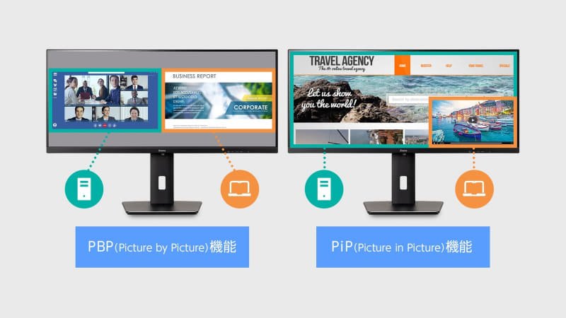 2つの入力信号を同じ画面に表示する機能を搭載