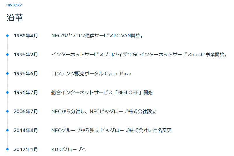 ビッグローブの沿革