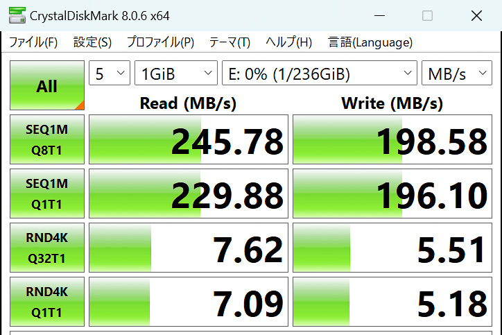 リードが約246MB/s、ライトが約199MB/sという結果