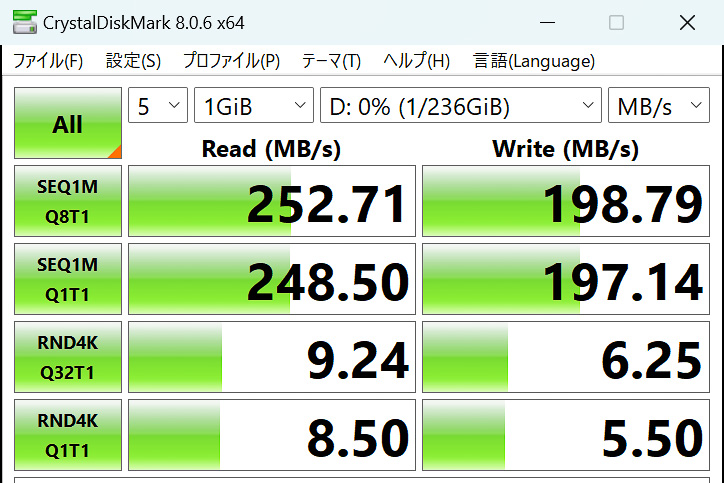 リードが約253MB/s、ライトが約199MB/s