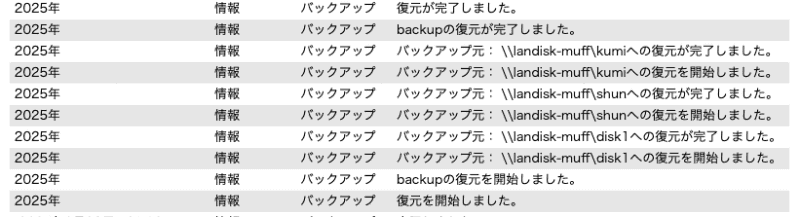 完了後［情報・ログ表示］ー［システムログ］で確認すると、復元されているのが確認できる