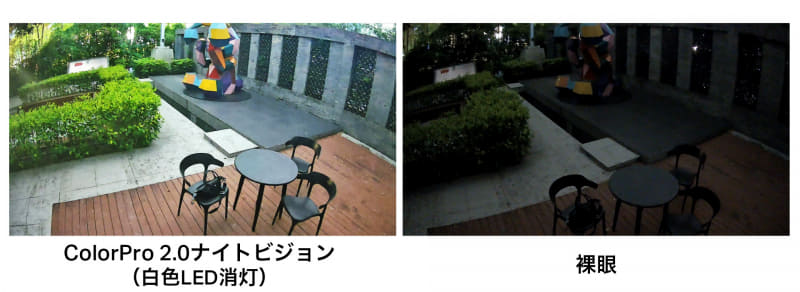 VIGI ColorPro 2.0ナイトビジョンで撮影した映像のイメージ