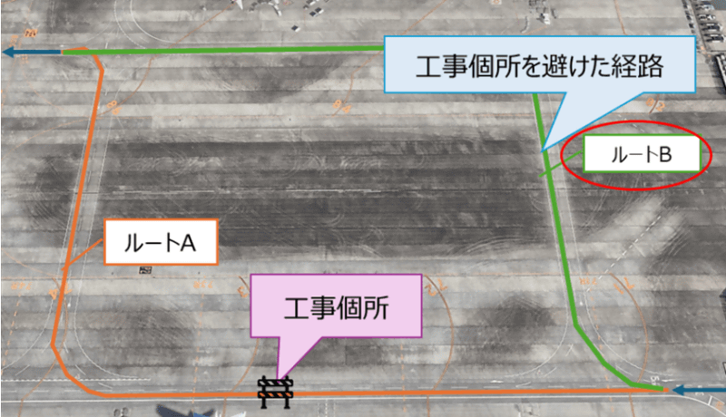 工事情報を受けて迂回ルートを提示する例（2025年度以降のBRIDGEにて取り組む技術課題）