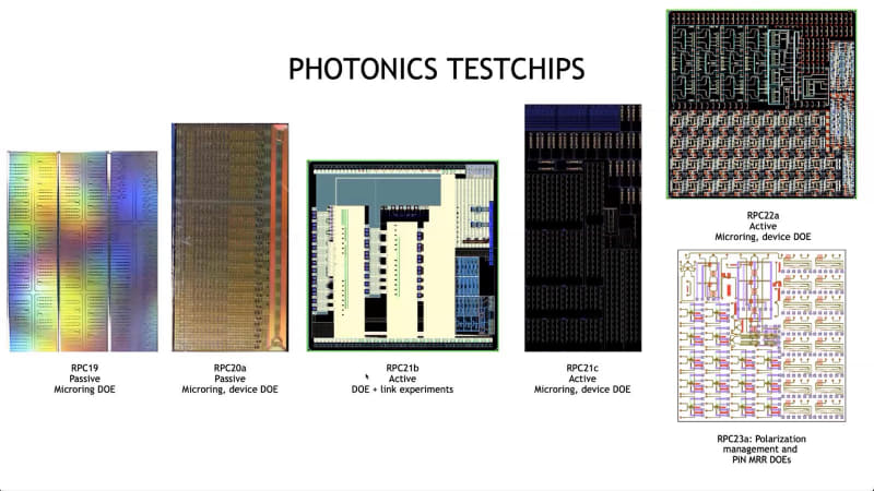図12：これがどこのFabを使ったのか、が問題。状況的にはGlobalFoundriesの第１世代Fotonixな気がするのだが