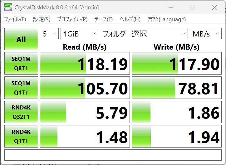 ネットワーク経由でのCrystalDiskMarkの結果。1Gbps接続なので上限は控えめだが、小規模環境なら十分