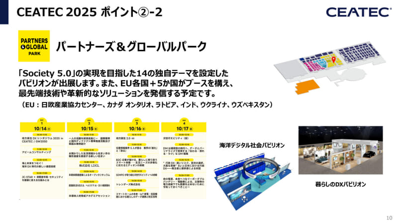 パートナーズ＆グローバルパーク