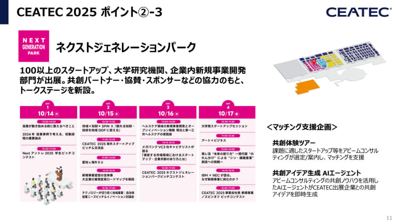 ネクストジェネレーションパーク