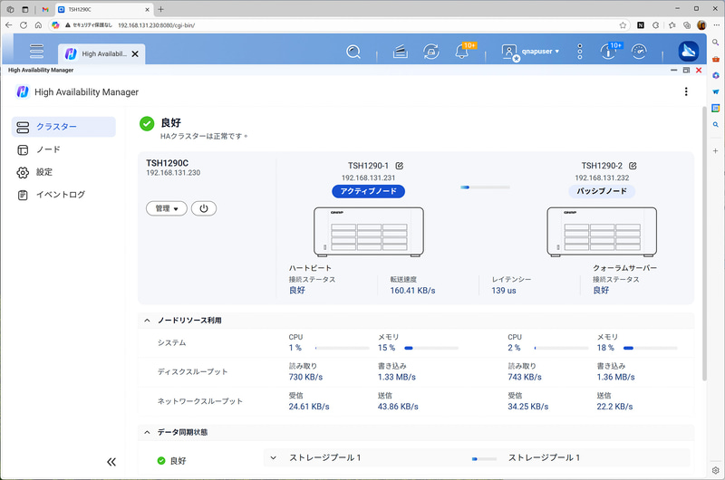 QNAPの高可用性クラスターソリューション。片方をアクティブとして普段利用しつつ、バックグラウンドで常にパッシブとデータを同期。障害発生時に役割を入れ替える