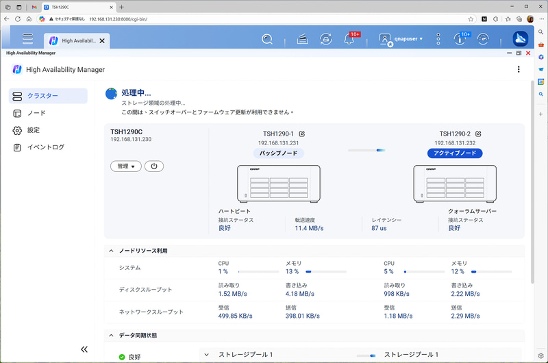 アクティブ側でネットワーク接続が失われると自動的にパッシブに役割を変更。旧パッシブがアクティブに降格してNASとしての利用は継続できる。パッシブ（旧アクティブ）のネットワーク接続が復旧しても役割が重複しなくて済む