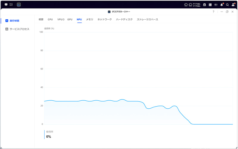スマート認識で写真の人物を識別することなどができる