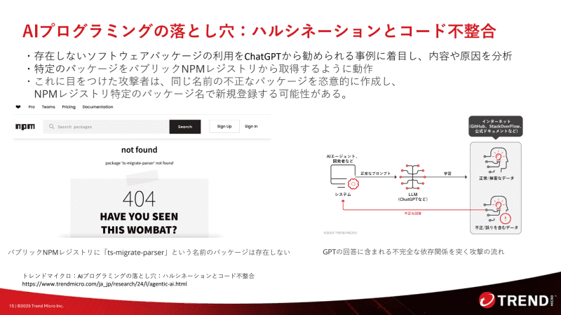 スロップスクワッティングの手口を説明した図。ChatGPTが存在しないパッケージの利用をNPMからインストールするように勧めることがあるが、事前に攻撃者が同じ名前の不正なパッケージをNPMに登録する可能性がある