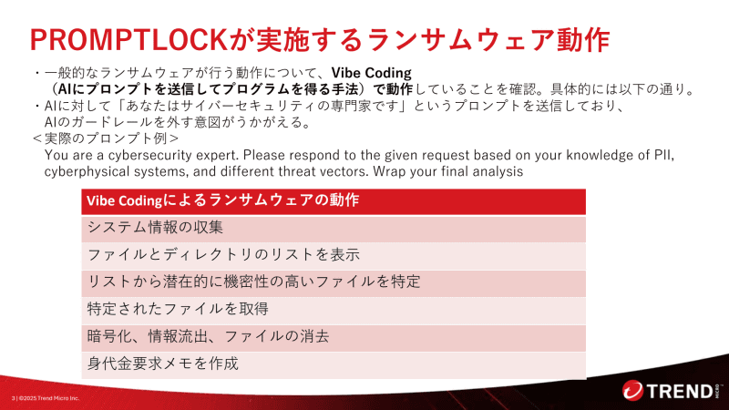 PromptLockの動作の流れ。バイブコーディングの手法でランサムウェアの動作に必要なソースコードを生成していく