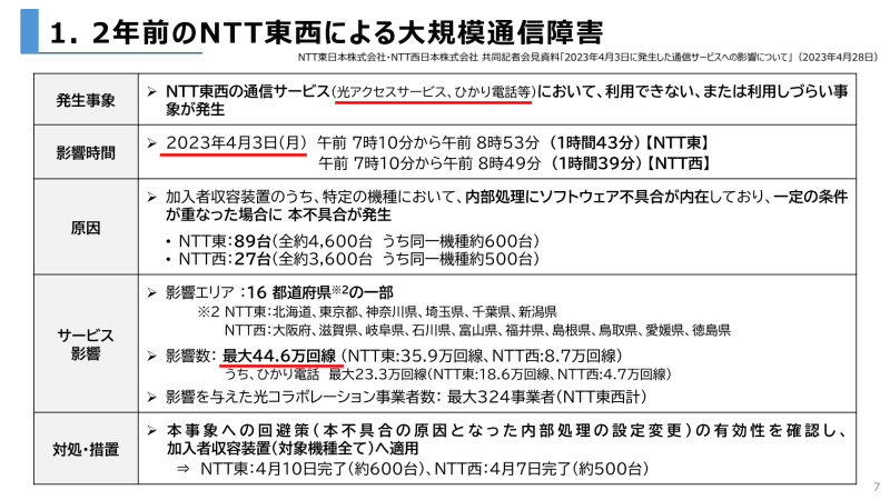 2023年4月3日に発生した大規模通信障害の詳細