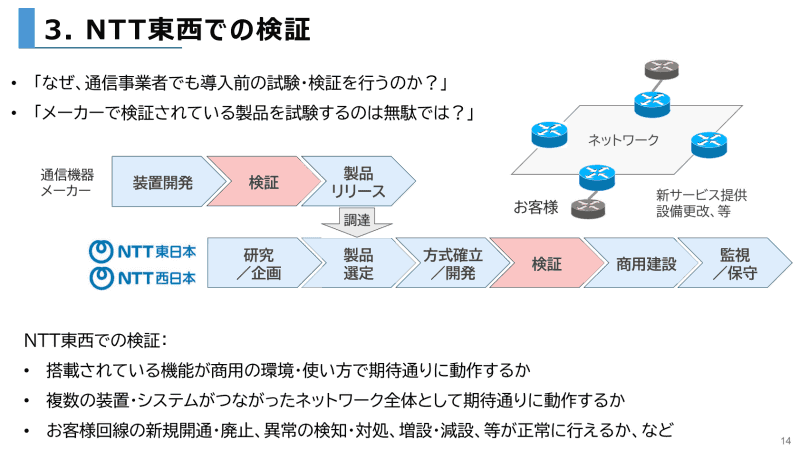 NTT東西における機器導入前の試験・検証