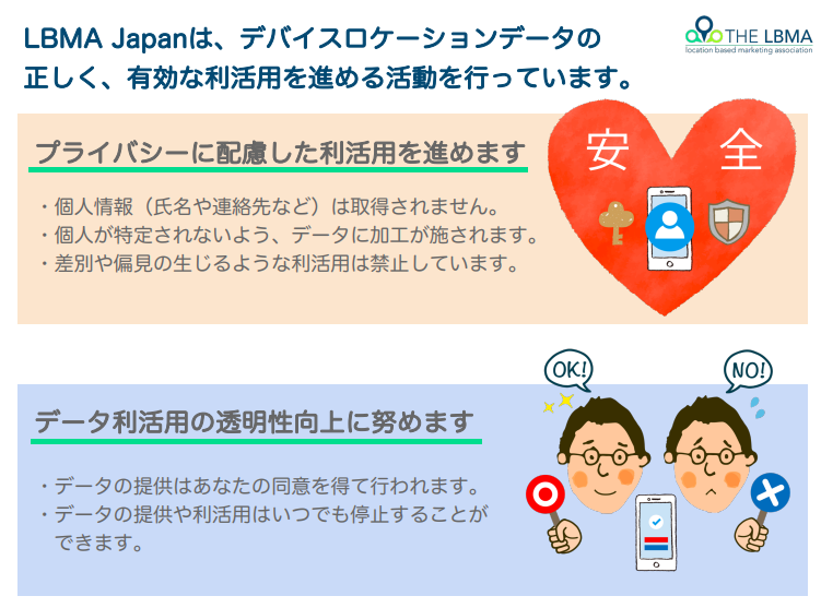 LBMA Japanでは、事業を行う上でのプライバシー保護の推進活動として、業界団体としての事業者間ルールのガイドラインを作成している。<p> このガイドラインは、ユーザーの許諾を得てスマートフォンなどから取得される位置情報データを「デバイスロケーションデータ」と名付け、その利活用について業界としての基準を定めたもの。「位置情報データの提供者であるエンドユーザーが安心してサービスを利用していただける環境作りを業界団体として推進している」とのこと。ガイドラインに準拠した組織や個人を認定する「LP(ロケーションプライバシー)認定制度」も設けている。