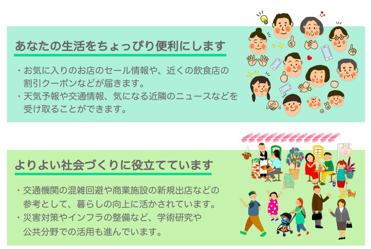LBMA Japanでは、事業を行う上でのプライバシー保護の推進活動として、業界団体としての事業者間ルールのガイドラインを作成している。<p>　このガイドラインは、ユーザーの許諾を得てスマートフォンなどから取得される位置情報データを「デバイスロケーションデータ」と名付け、その利活用について業界としての基準を定めたもの。「位置情報データの提供者であるエンドユーザーが安心してサービスを利用していただける環境作りを業界団体として推進している」とのこと。ガイドラインに準拠した組織や個人を認定する「LP（ロケーションプライバシー）認定制度」も設けている。
