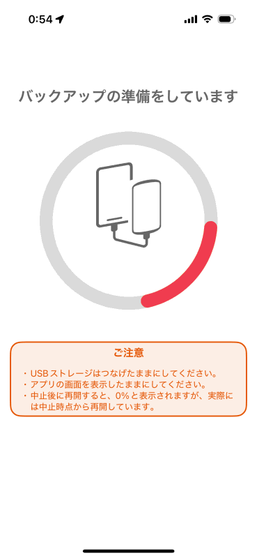 そのままディスクを接続すると、自動的にバックアップが始まる