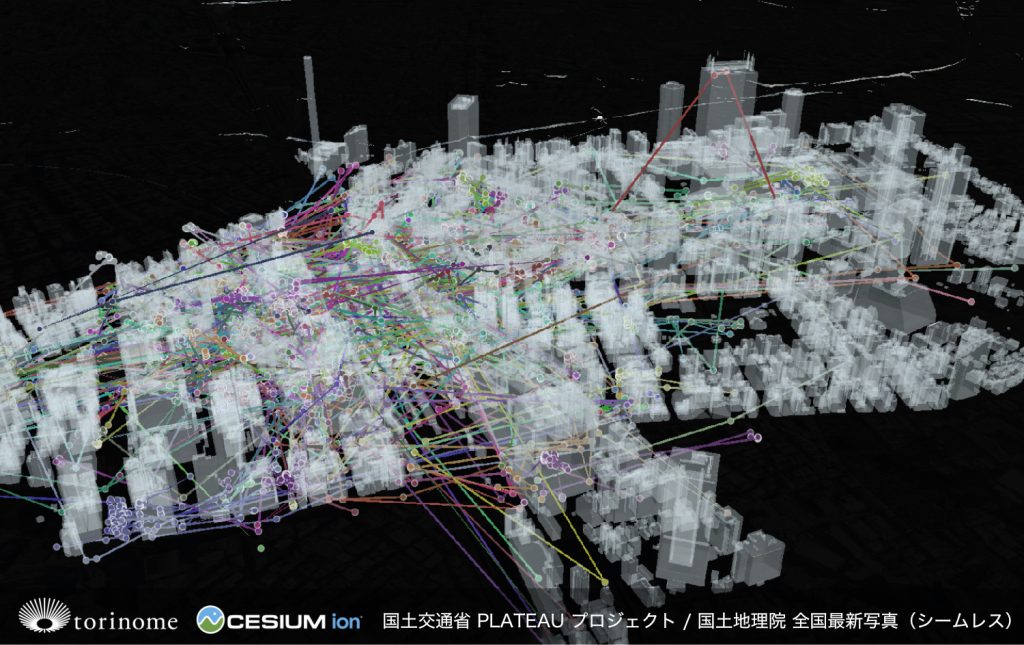 三次元で可視化した人の動き