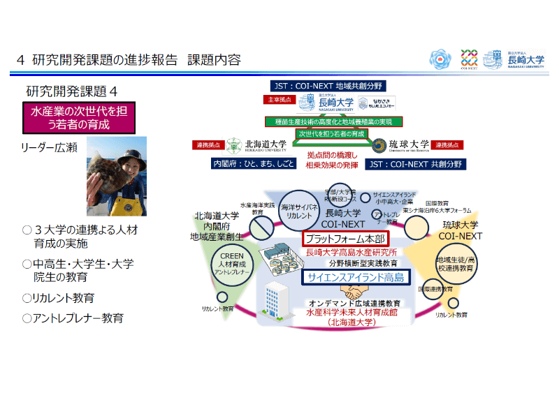 3大学の連携で人材育成を進める