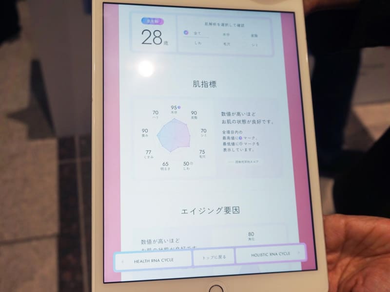 このようなイメージでRNAテックが体験できる