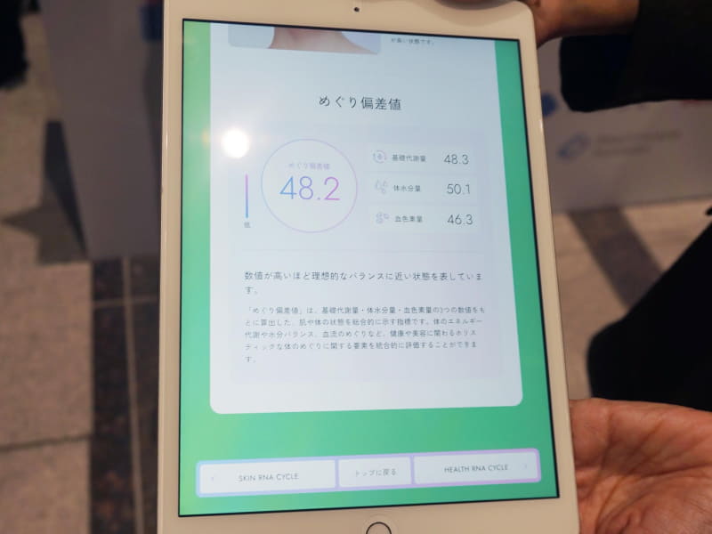 このようなイメージでRNAテックが体験できる